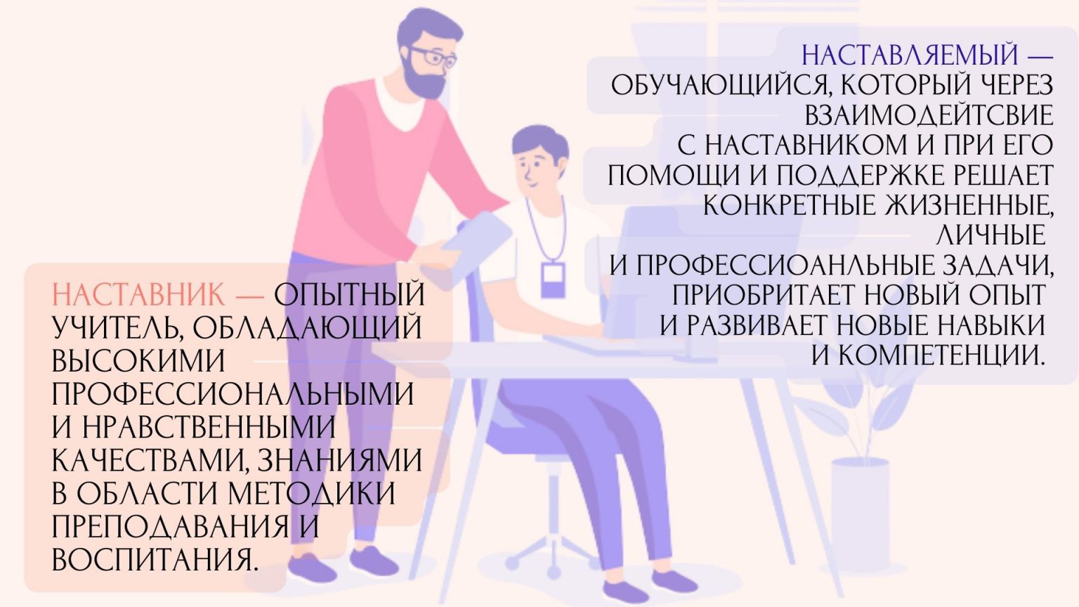 Изображения.