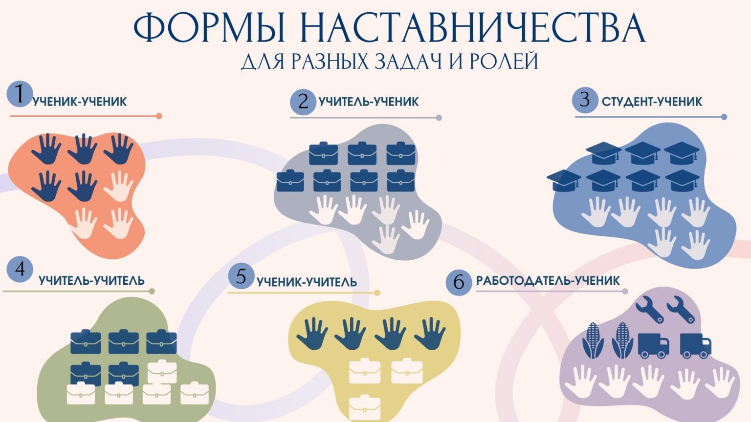 Изображения.
