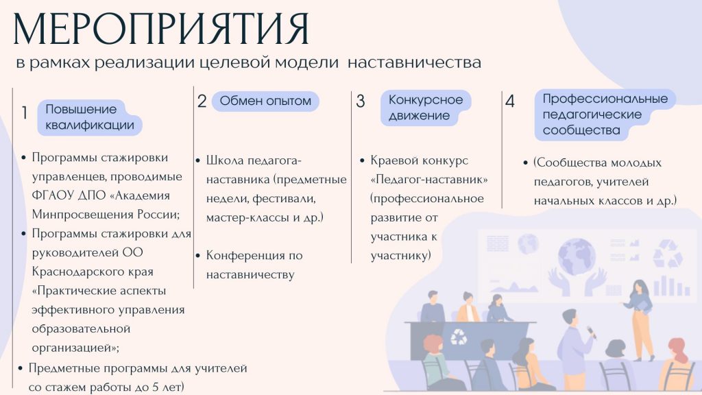 Изображения.