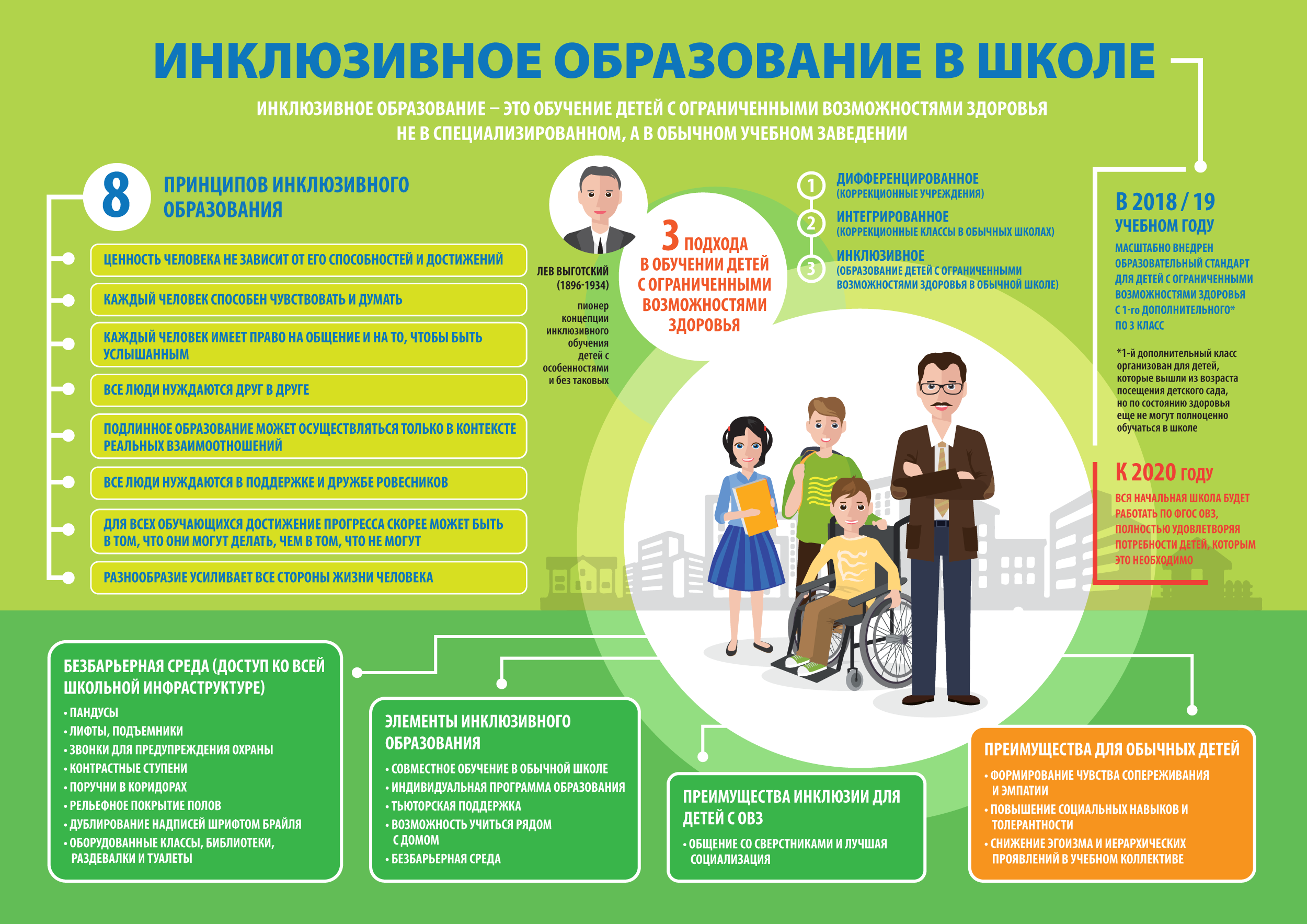Изображения.
